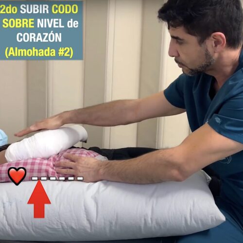 Tutorial Codo Operado